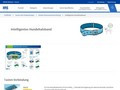 Intelligentes Hundehalsband - HIROSE Electric Firmengruppe [Steckverbinder]