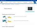 Умный термостат - HIROSE Electric Group [разъёмы]