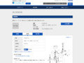 品番・商品名検索結果 | TOTO:COM-ET [コメット] 建築専門家向けサイト