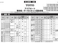 アクアオート単水栓・サーモスタット混合水栓