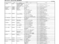 国内ＴＯＴＯグループＩＳＯ１４００１統一認証取得対象