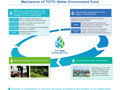 Mechanism of TOTO Water Environment Fund