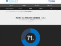 外出先トイレ利用に関する意識調査vol.2|Tips|TOTOテクニカルセンター|TOTO:COM-ET [コメット] 建築専門家向けサイト