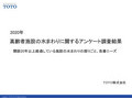 高齢者施設の水まわりに関するアンケート調査結果