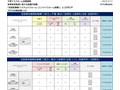 ミスト機能付温水式浴室換気暖房乾燥機温水式浴室...