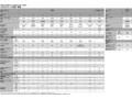 TOTO Ceramics Properties Table TOTOセラミック特性一覧表