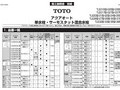 アクアオート単水栓・サーモスタット混合水栓