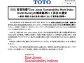 ESG 投資指標「Dow Jones Sustainability World Index(DJSI World)...