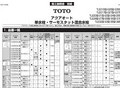アクアオート単水栓・サーモスタット混合水栓