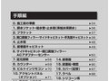 手順編