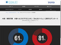 大阪ヘルスケアパビリオンみんなトイレ利用者調査|Tips|TOTOテクニカルセンター|TOTO:CO...