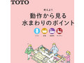 動作から見る水まわりのポイント