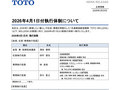 2026年4月1日付執行体制について