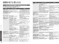故障かな？と思ったら故障かな？と思ったら
