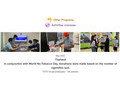Other Programs Activities overseas Thailand In conjunction with World...