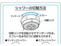 シャワーの切替方法