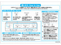 B このQRコードは メーカー管理用です。 B