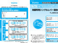 洗面所用シングルレバー混合栓