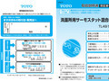 洗面所用サーモスタット混合栓