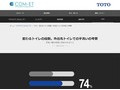 変わるトイレの役割。外出先トイレでの手洗いの考察|Tips|TOTOテクニカルセンター|TOTO:COM-ET [コメット] 建築専門家向けサイト