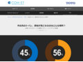 外出先トイレ内の混雑や密集|Tips|TOTOテクニカルセンター|TOTO:COM-ET [コメット] 建築専門家向けサイト